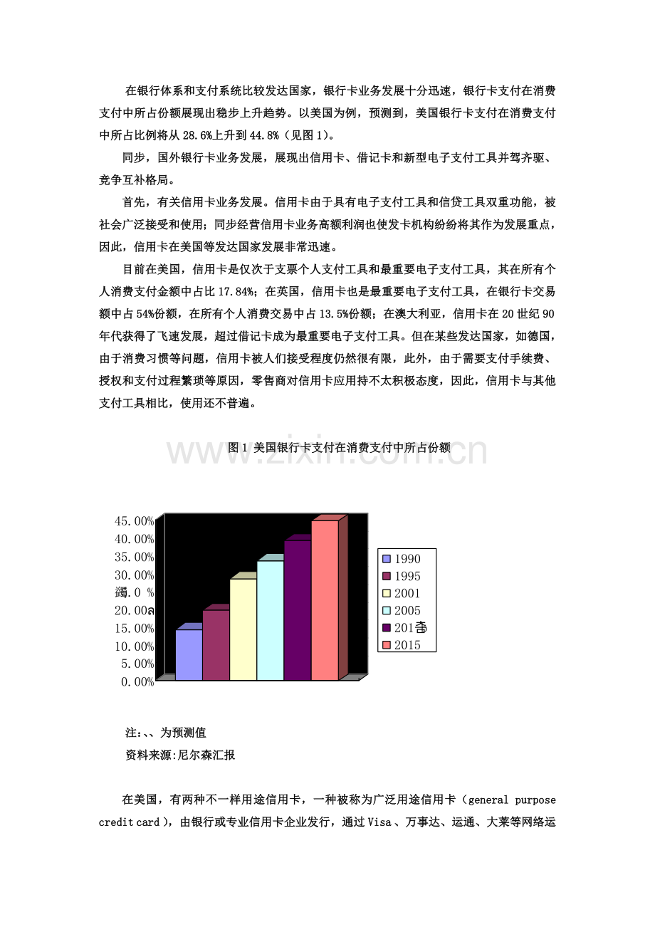 商业银行银行卡业务国外经验与发展策略.doc_第2页