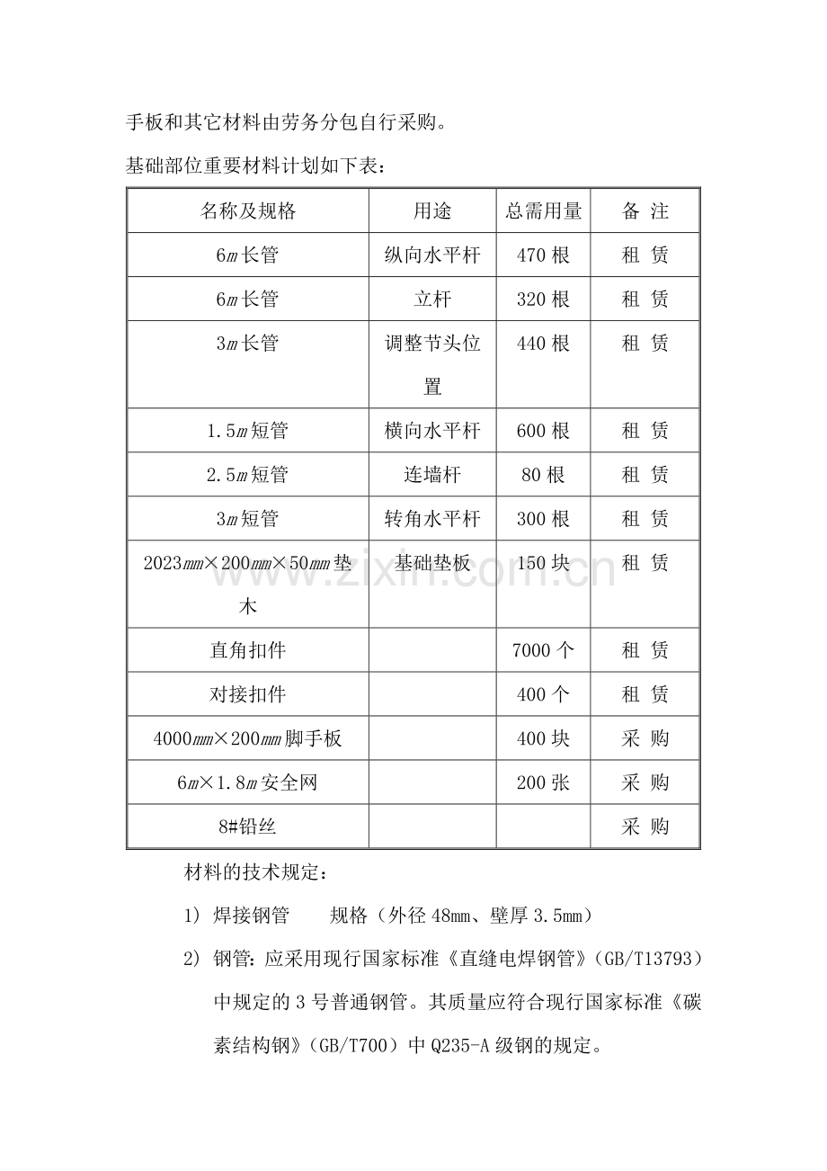 楼基础施工外脚手架施工方案.doc_第3页