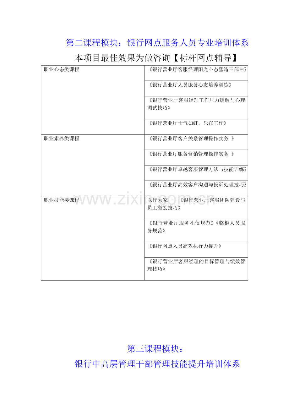 银行培训课程体系.doc_第2页