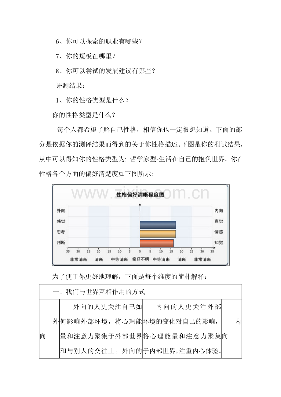 设计师的职业生涯规划书模板.doc_第3页