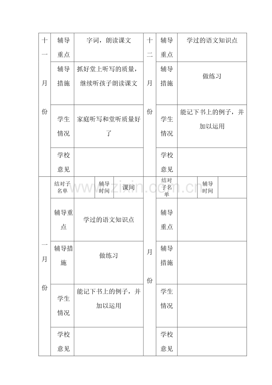 学困生辅导记录表样本.doc_第2页