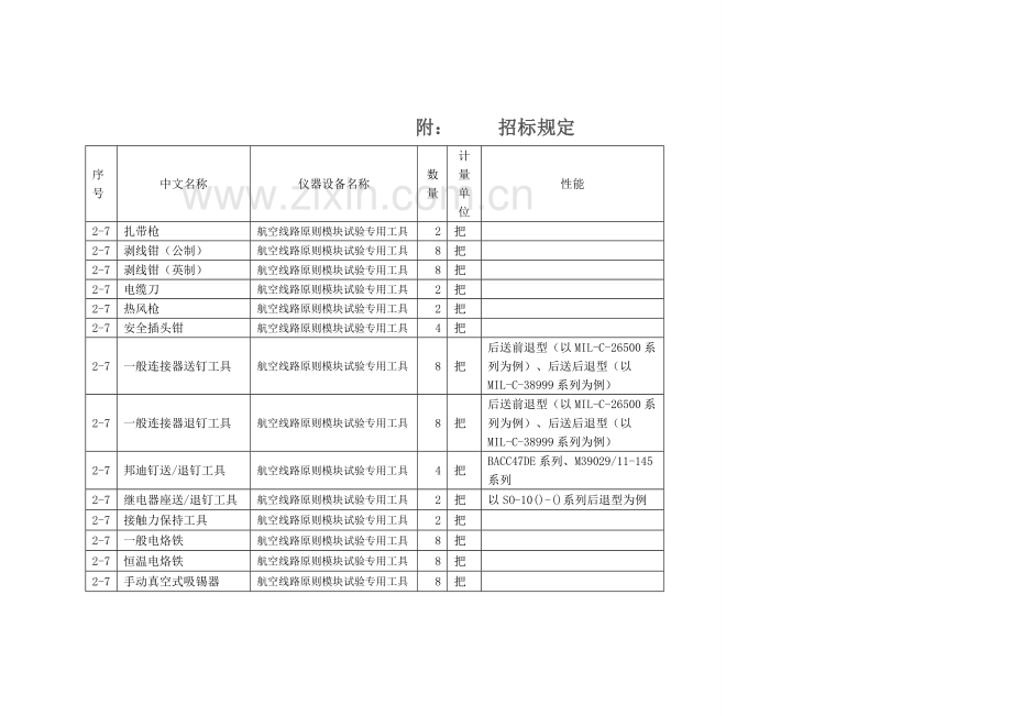 离子色谱仪技术参数要求.doc_第3页