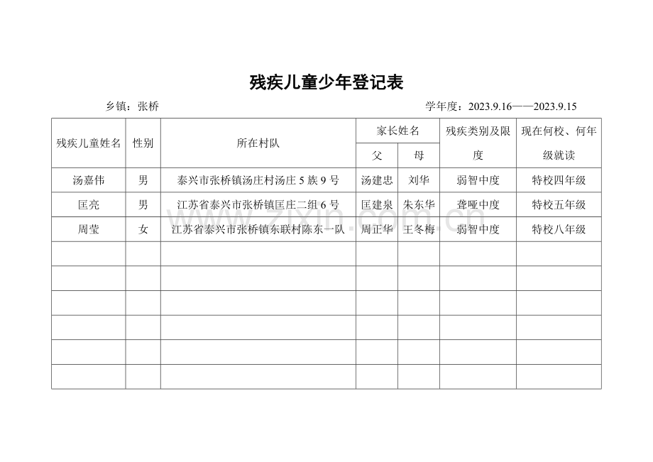 新华幼儿园残疾儿童少年登记表.doc_第2页