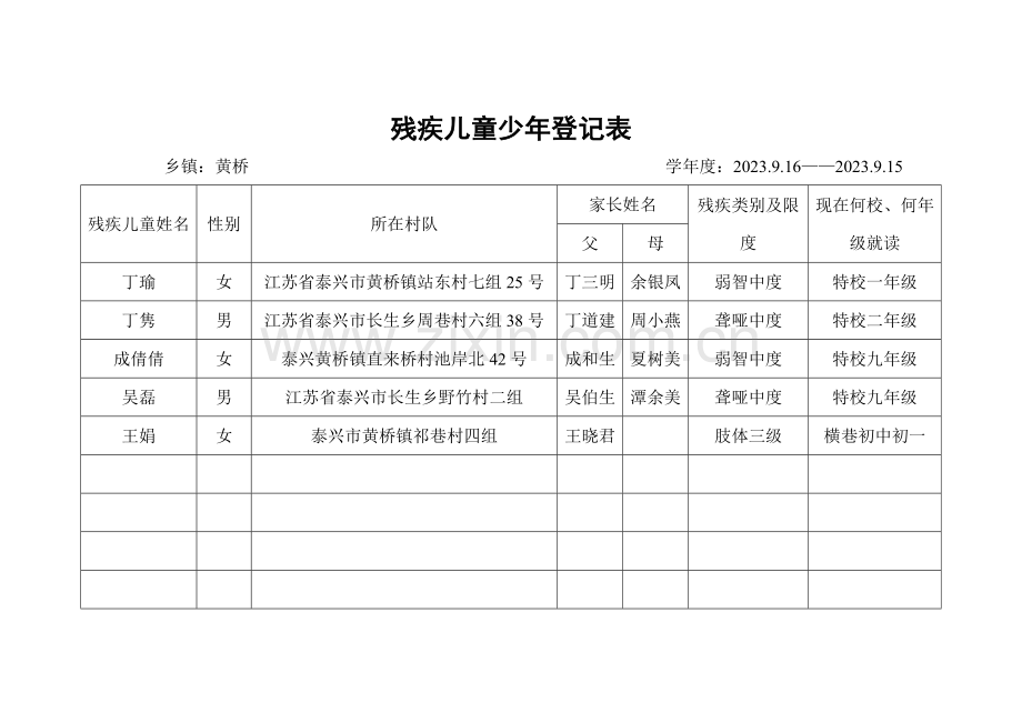 新华幼儿园残疾儿童少年登记表.doc_第3页