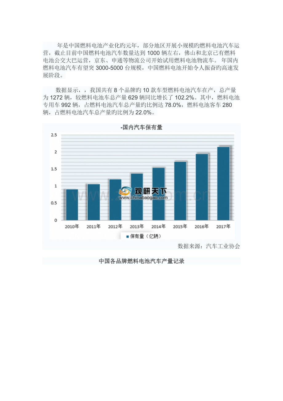 中国燃料电池行业分析报告-市场竞争格局与未来趋势预测.docx_第3页