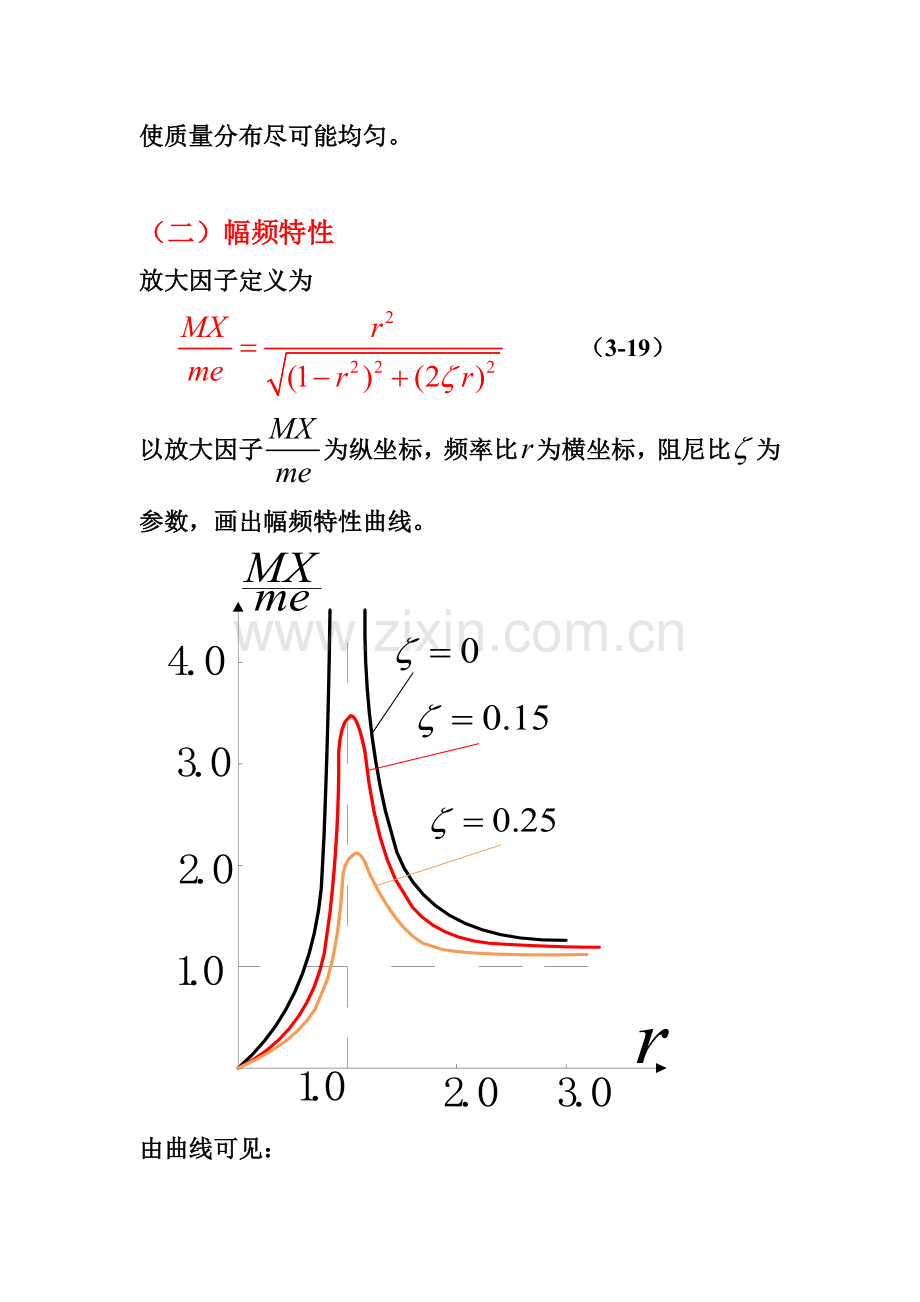 第四节简谐激励振动理论的应用.doc_第3页