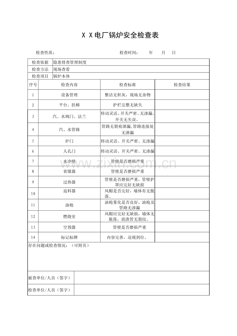 电厂锅炉安全检查表.doc_第1页