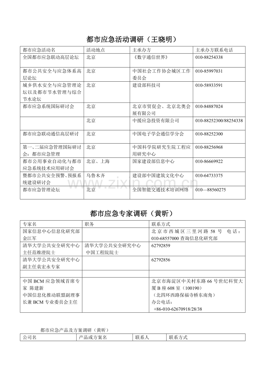 应急信息化市场调研.doc_第1页