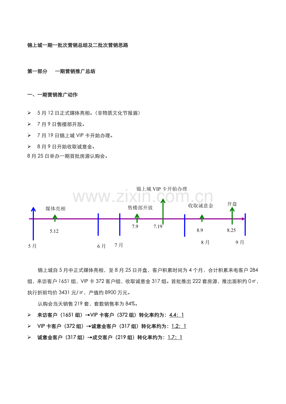 合富辉煌四川锦上城一期一批次营销总结及二批次营销思路.doc_第1页