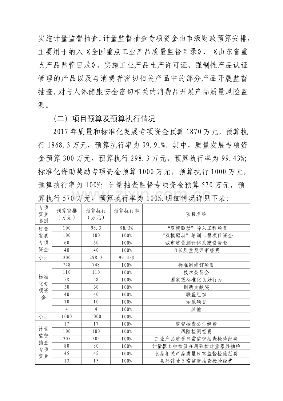 质量和标准化发展专项资金.docx_第2页