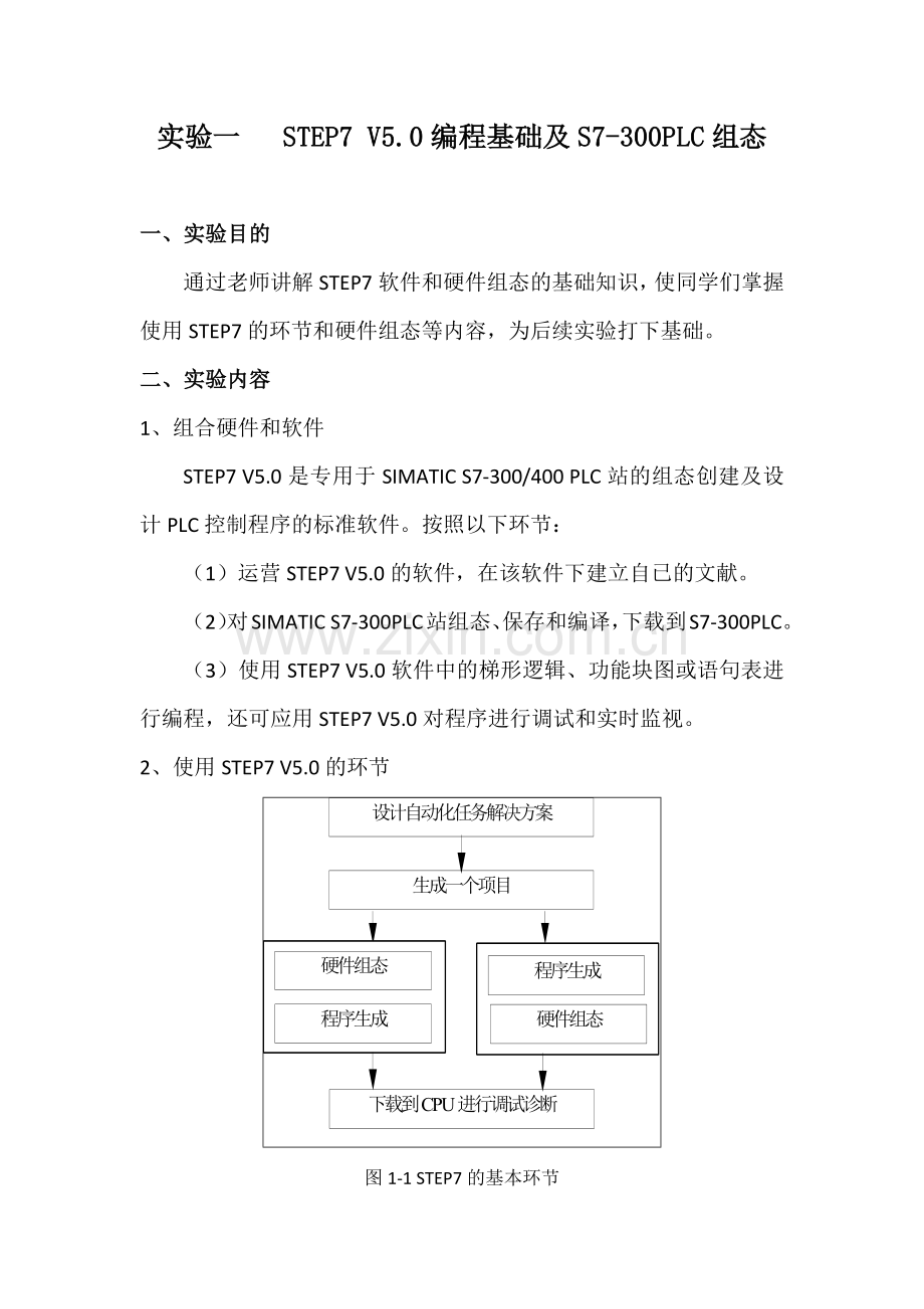 现场总线技术实验报告.doc_第2页