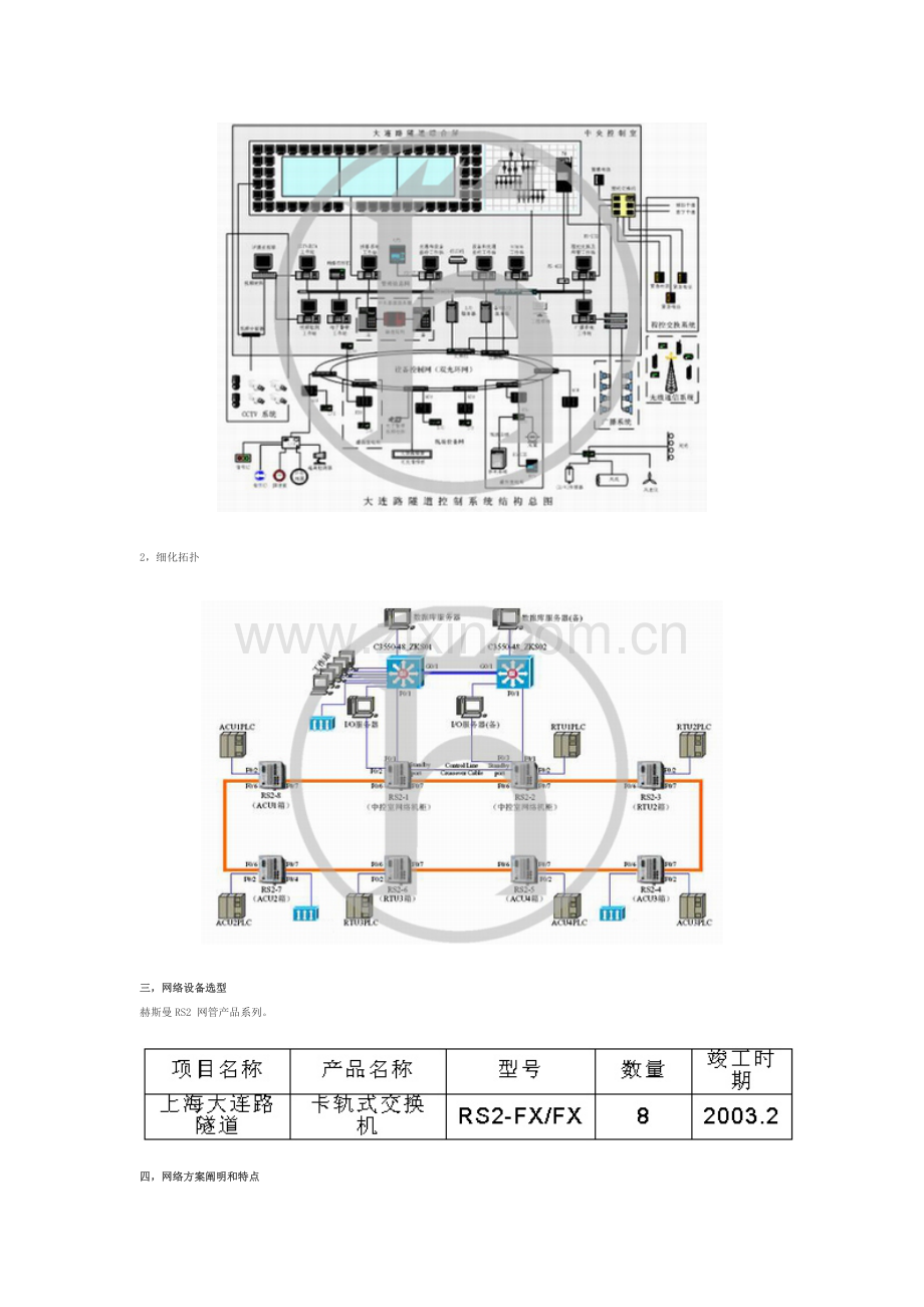 上海大连路隧道网络方案.doc_第2页