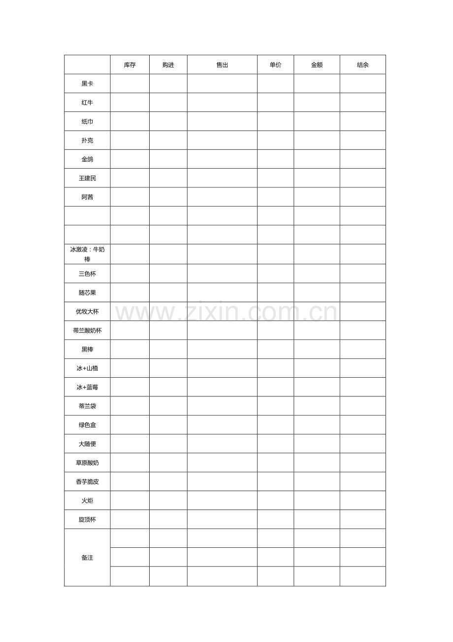 小卖部进货表格.doc_第2页