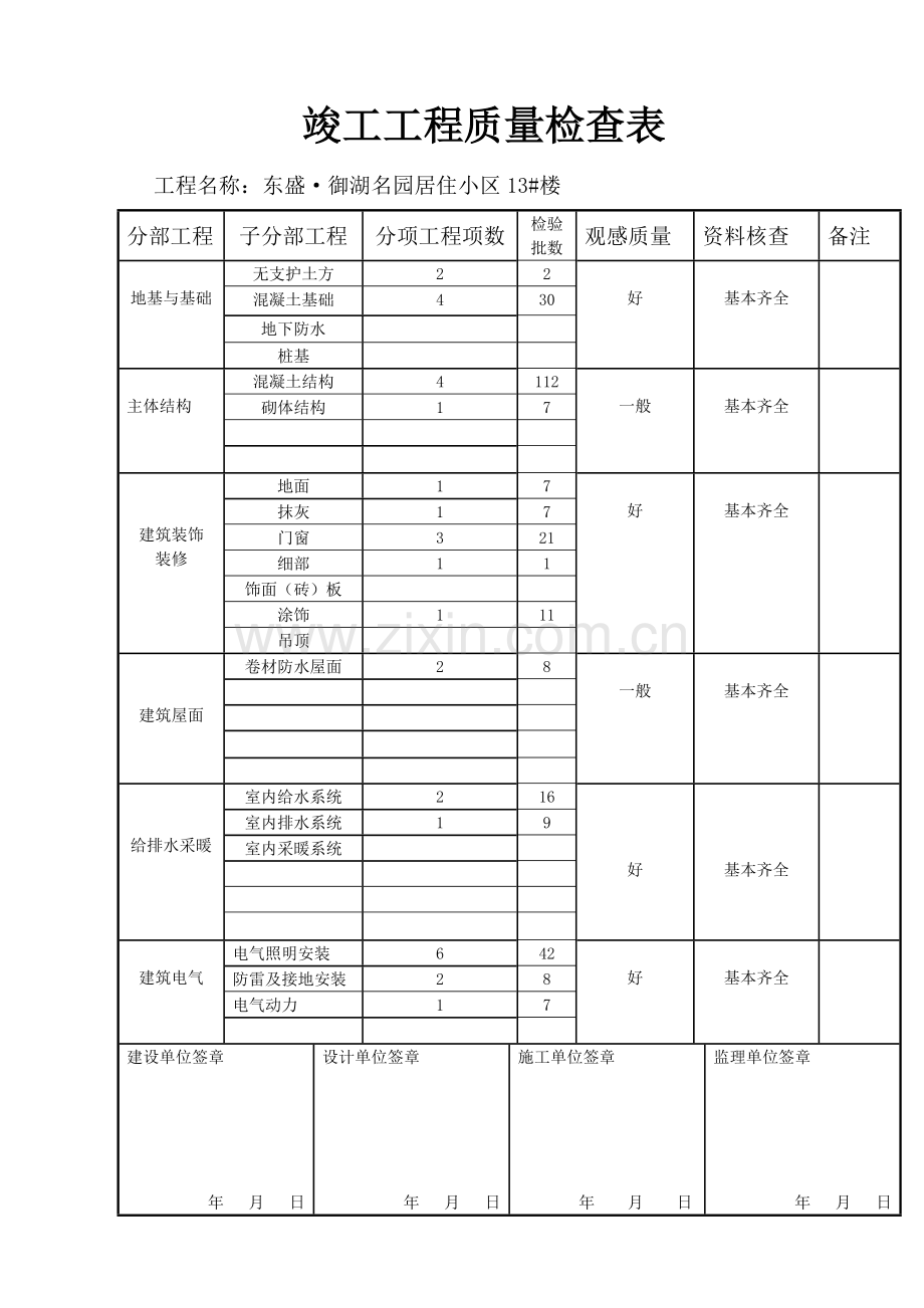 竣工工程质量检查表.doc_第2页