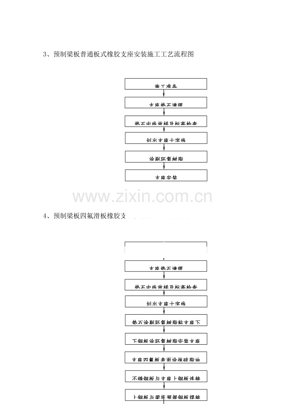 支座安装施工监理实施细则.doc_第3页