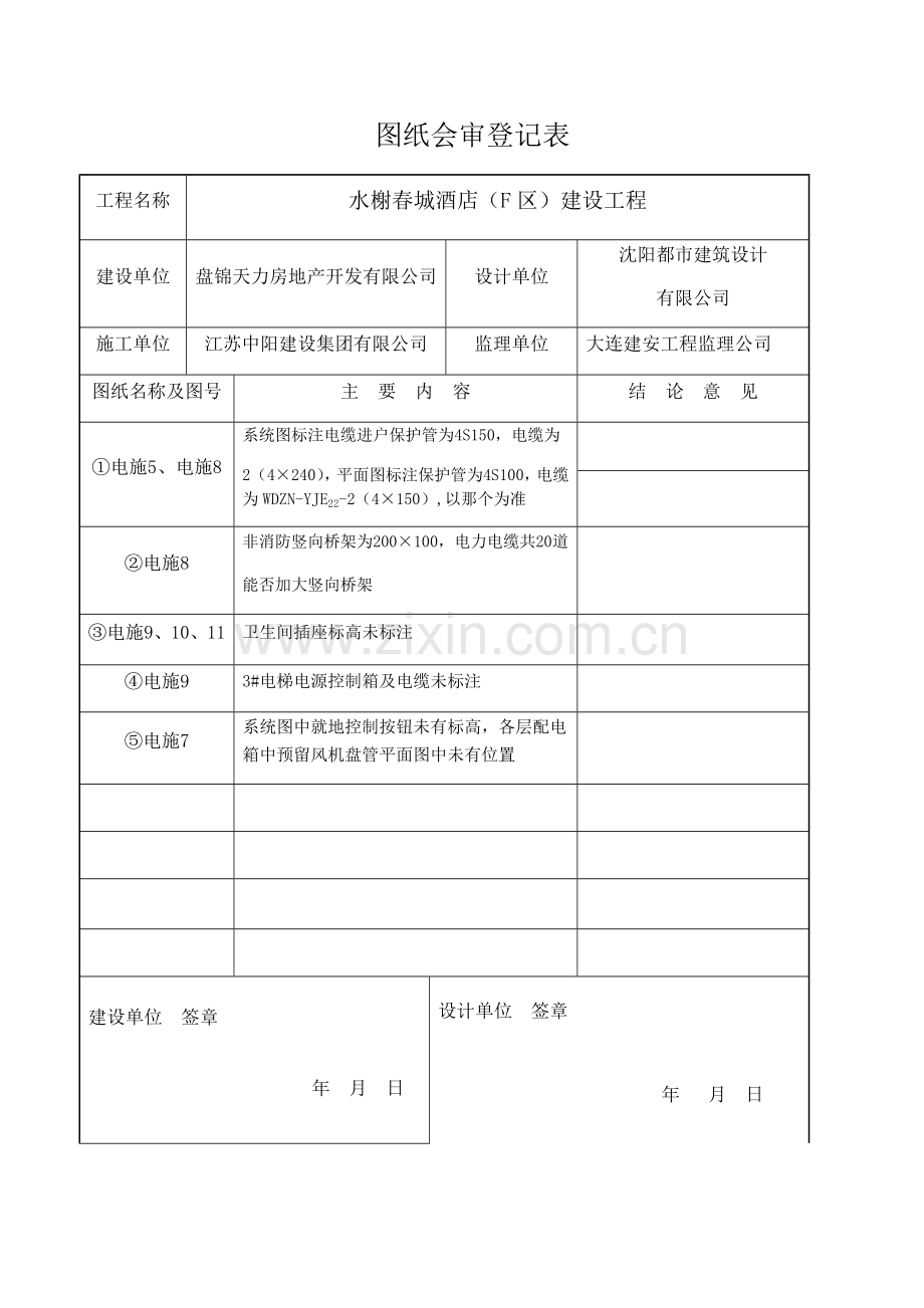 图纸会审记录表模板.doc_第1页