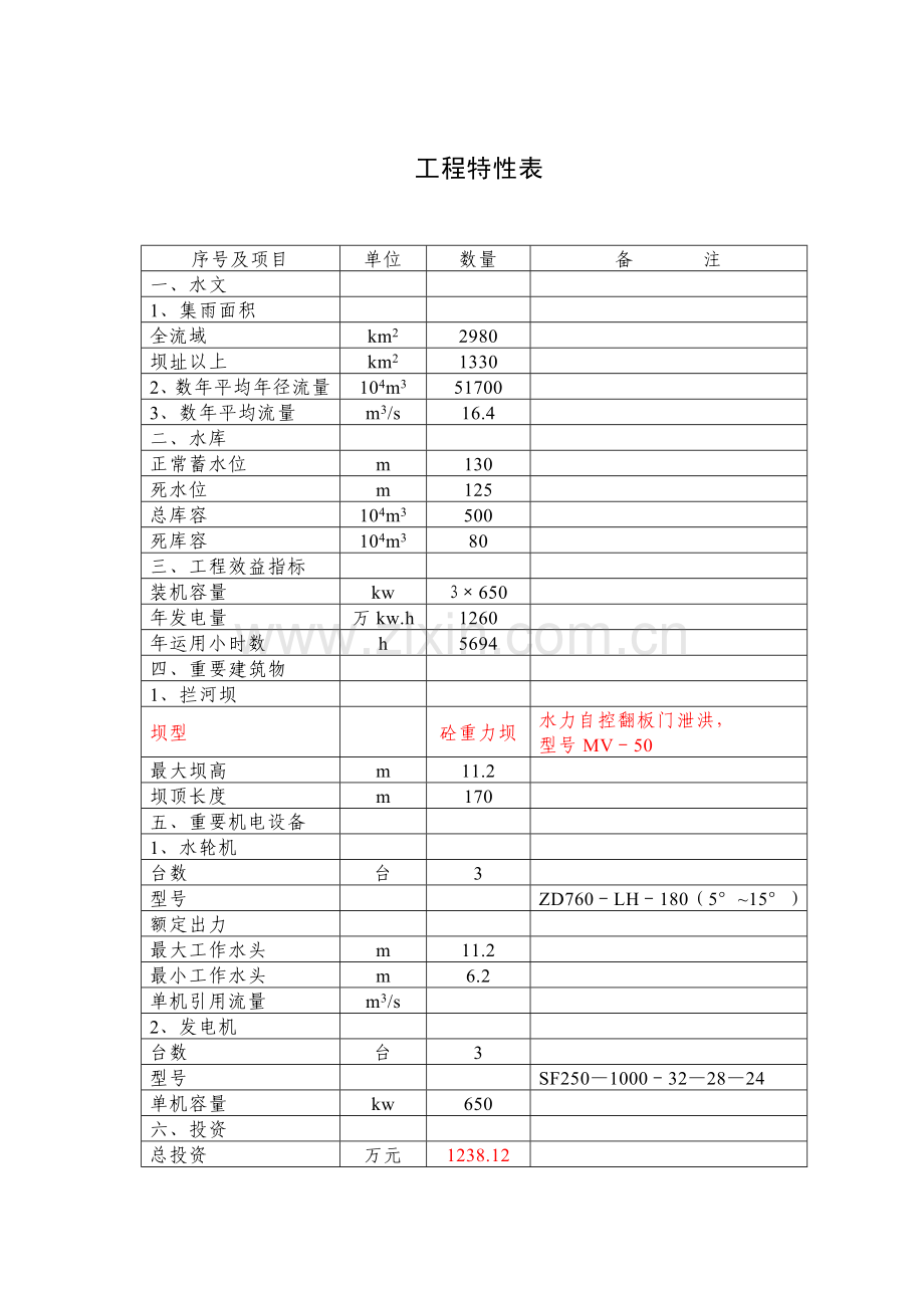 湖北省水电站可行性研究报告.doc_第3页