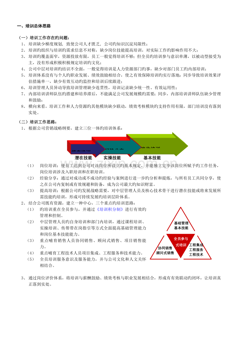 培训总体规划.doc_第2页