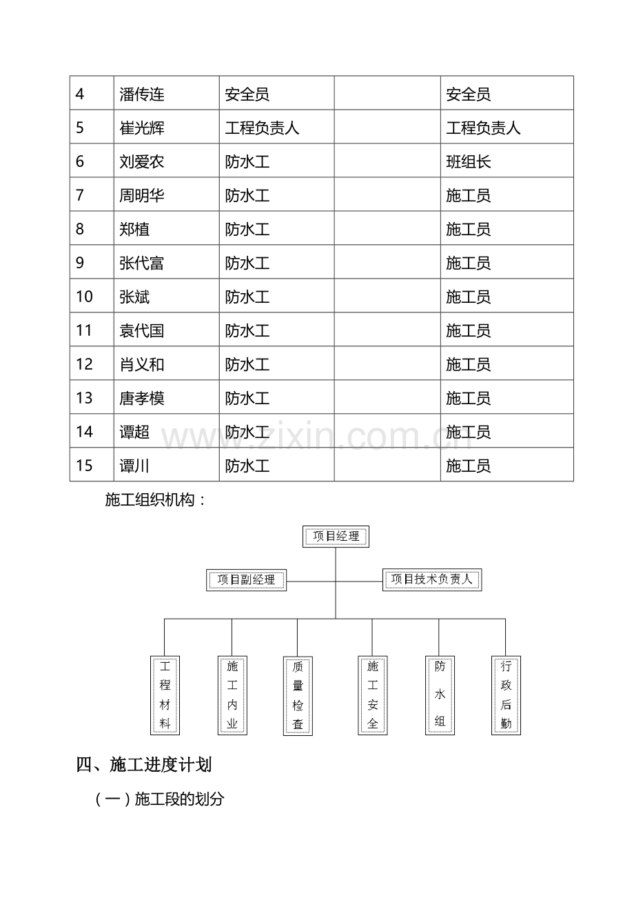 一里阳光防水工程施工方案.doc_第3页