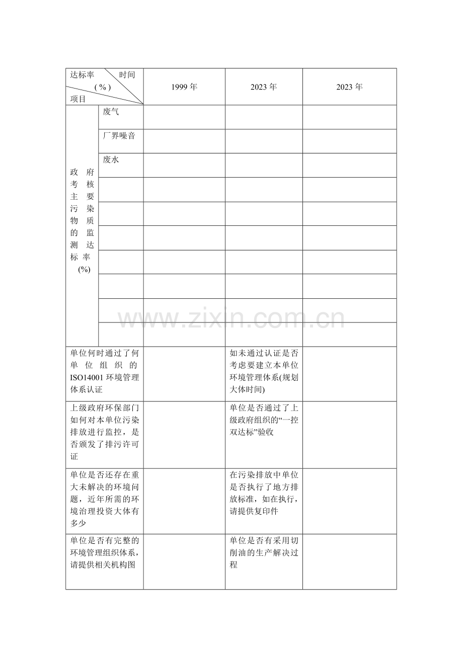 尽职调查环境类.doc_第3页