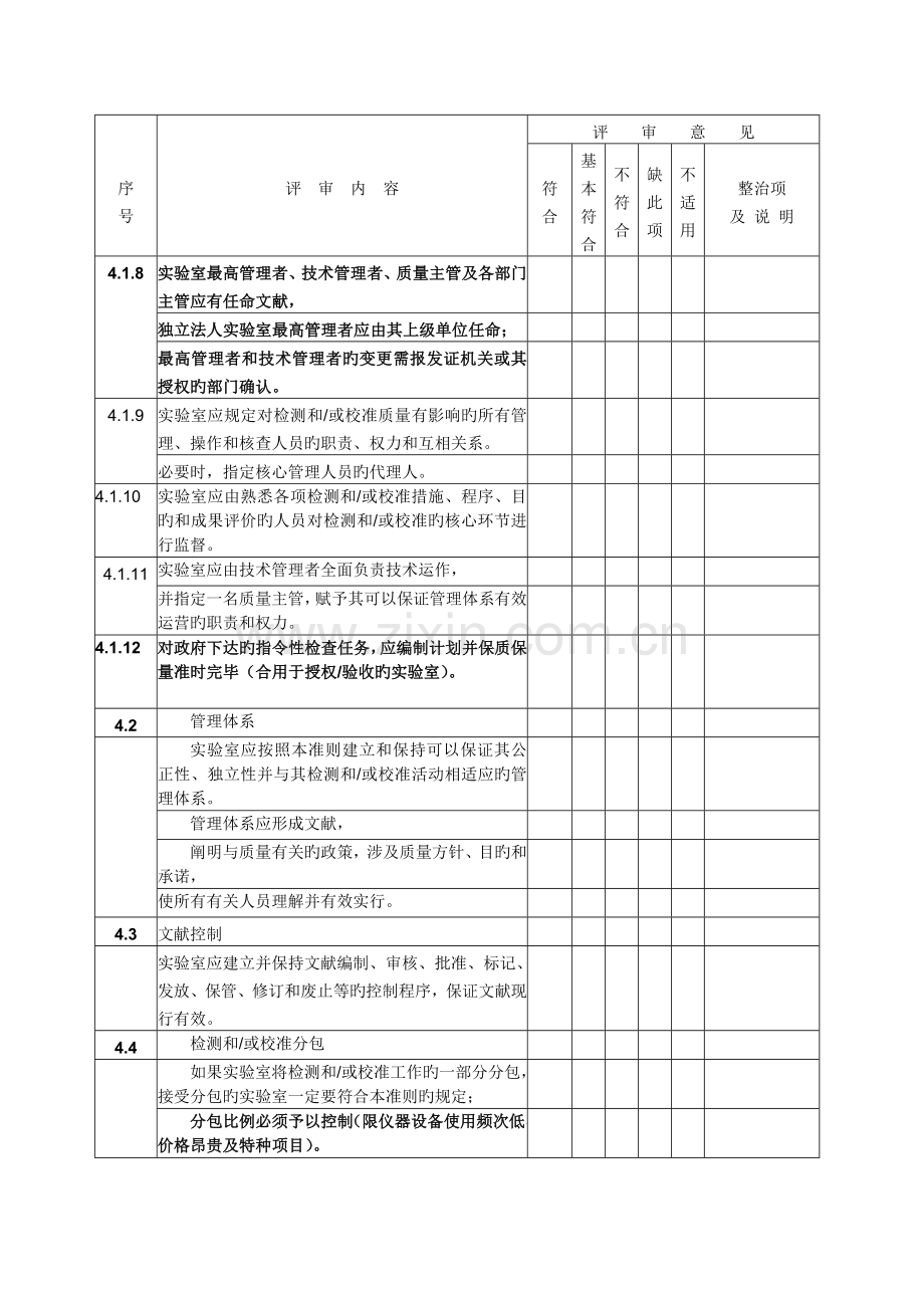 内审现场审核检查表.doc_第2页