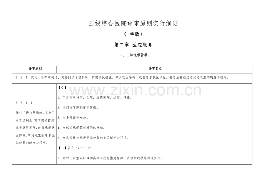 三级综合医院评审标准实施细则.docx_第1页