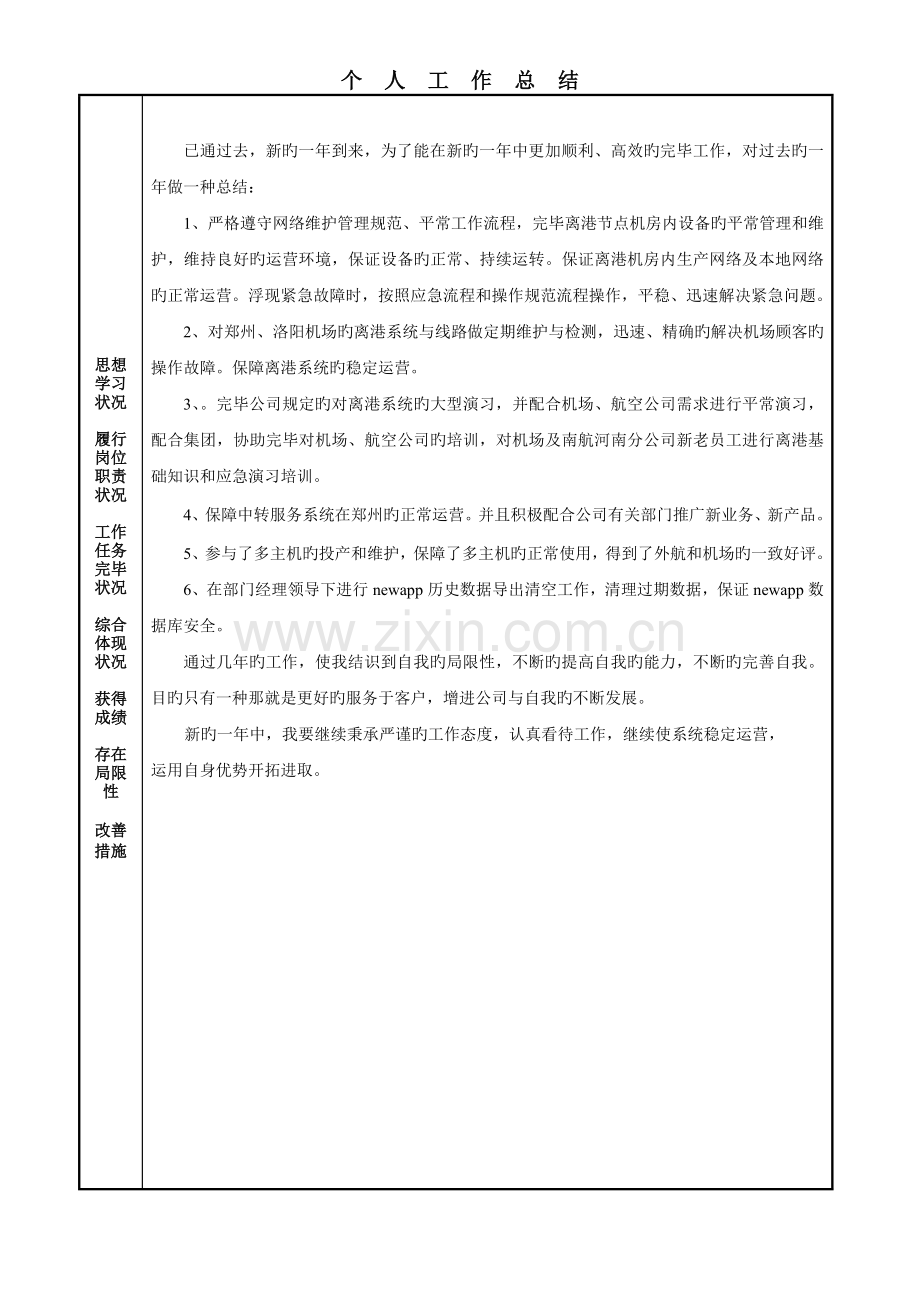 员工考核登记表王振曜.doc_第2页