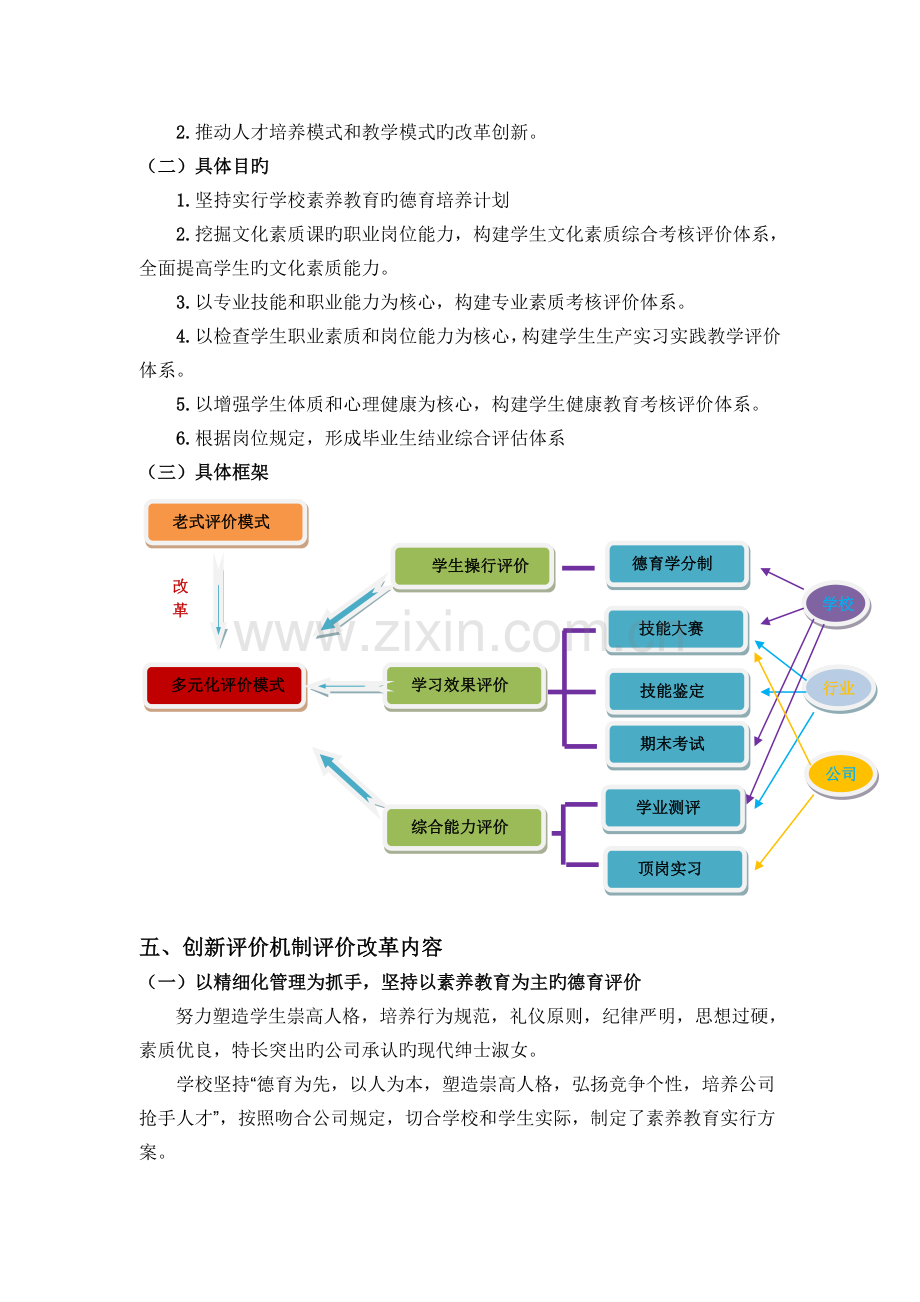 01-汽车运用与维修专业多元化评价实施方案.doc_第3页