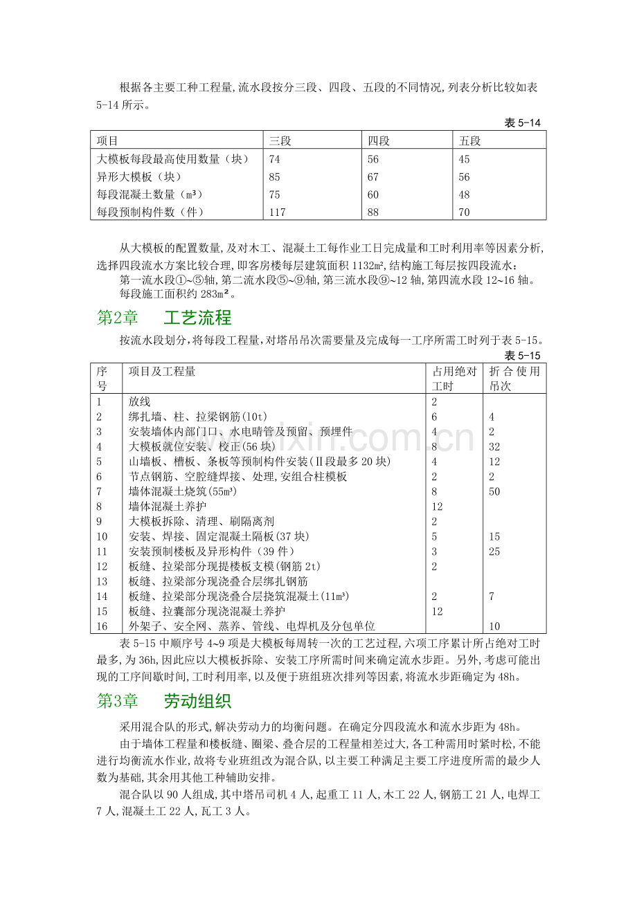 现浇剪力墙结构高层宾馆工程施工组织设计.doc_第2页