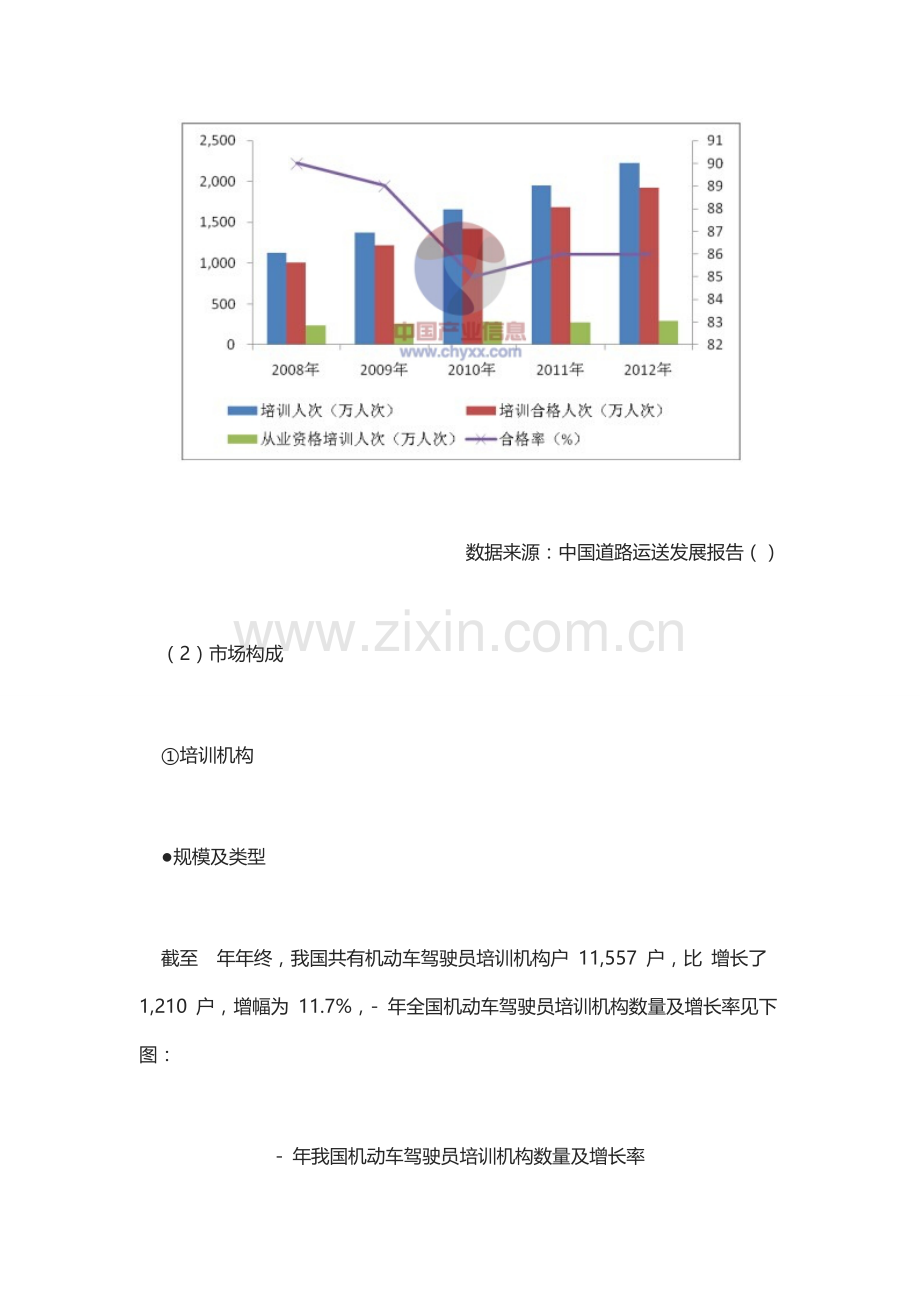 中国汽车驾培服务行业发展现状及市场规模分析.doc_第3页