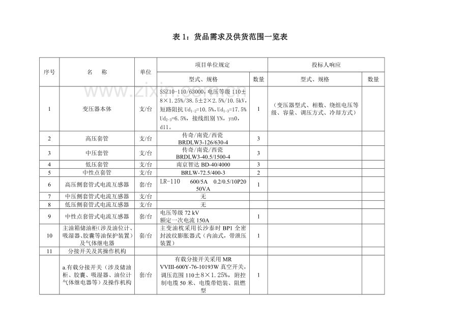 许昌供电公司浅井输变电工程变压器标书专用部分.doc_第3页