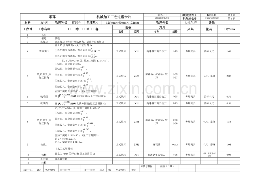 后钢板弹簧吊耳工艺过程卡工序卡说明书.doc_第1页