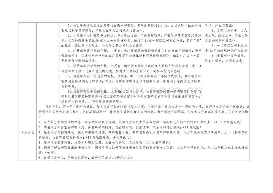 运营部工作思路.doc_第3页