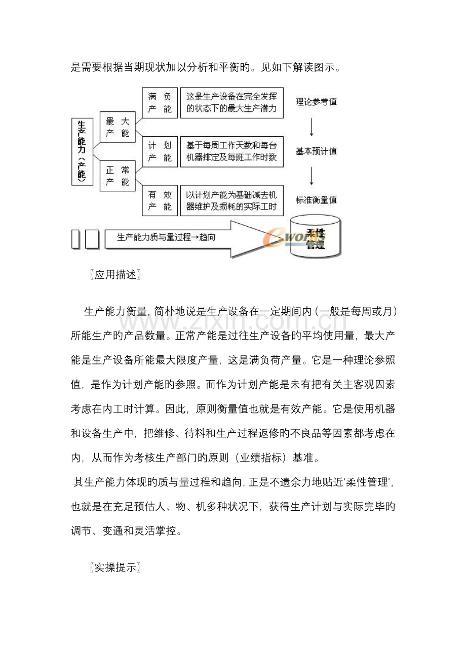 产能评估新版.doc_第2页