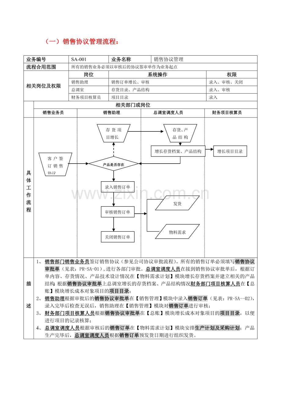 制造企业ERP标准业务.doc_第2页