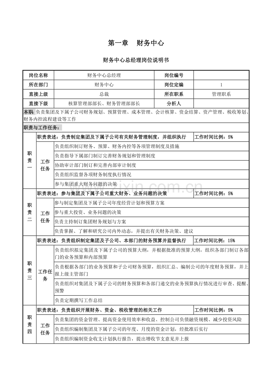 财务中心岗位任职说明书.doc_第1页