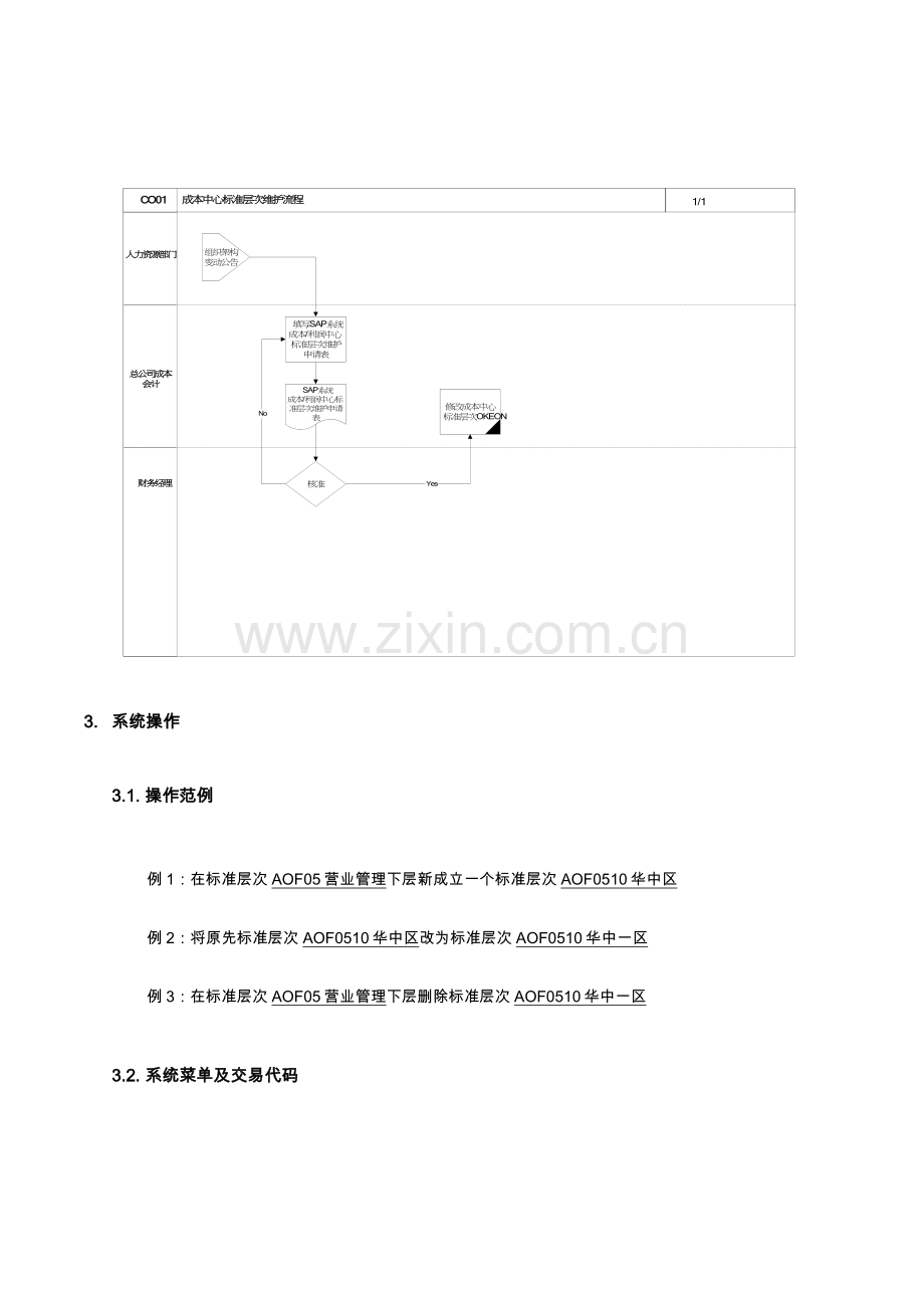 成本中心标准层次维护流程.doc_第2页