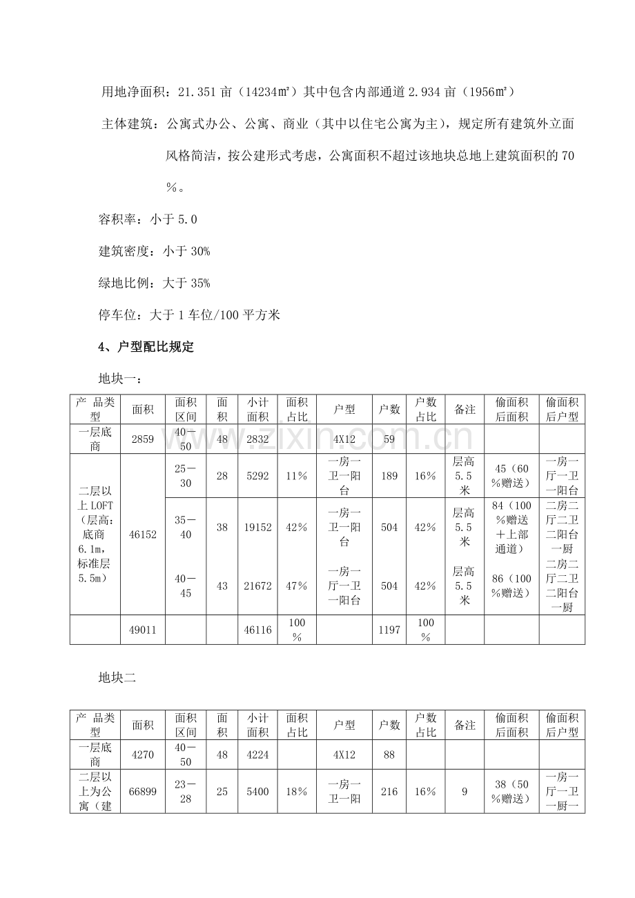 地产项目设计任务书.doc_第3页