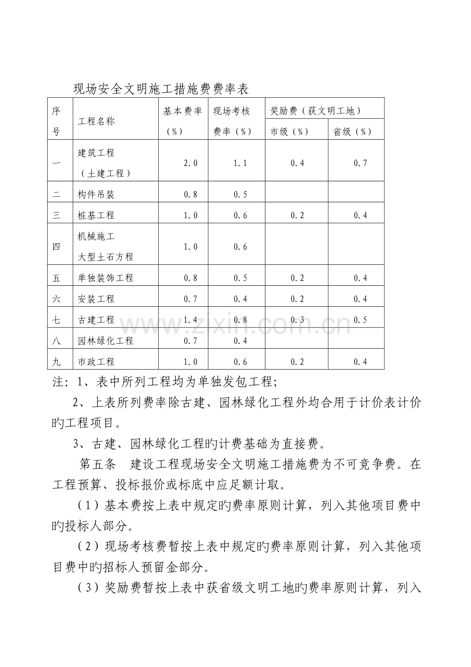 镇江市建设工程现场安全文明施工措施费计价管理实施细则.doc_第2页