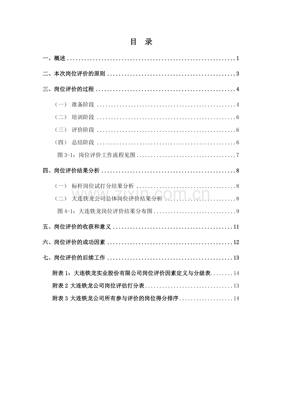 大连铁龙报告岗位评价报告.doc_第2页