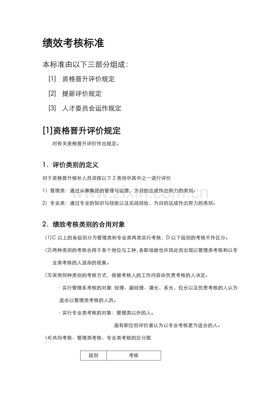 绩效考核标准.doc_第2页