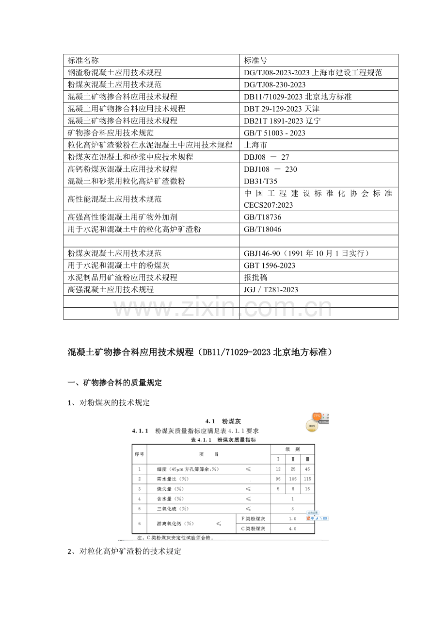 高性能混凝土相关标准整理.docx_第1页