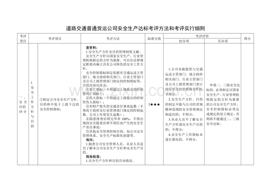 道路交通普通货运企业安全生产达标考评方法和考评实施细则.doc_第1页