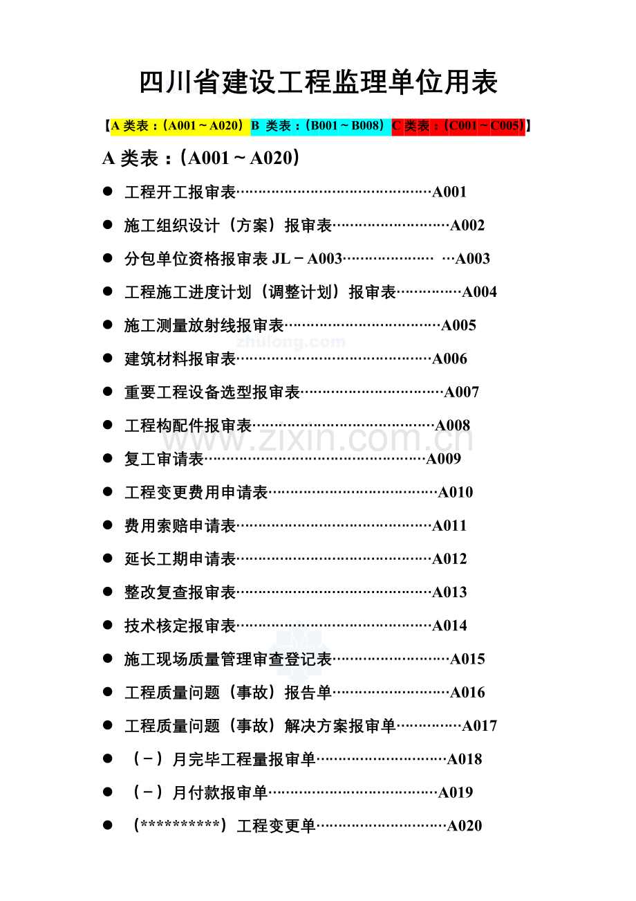 四川省建设工程监理用表第版.doc_第1页