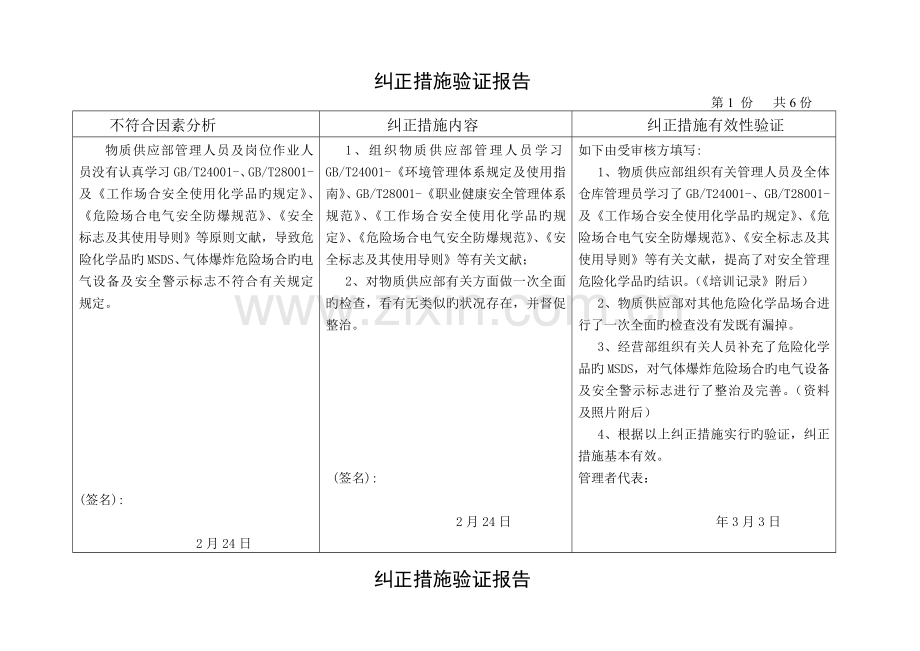 纠正措施验证报告.doc_第1页