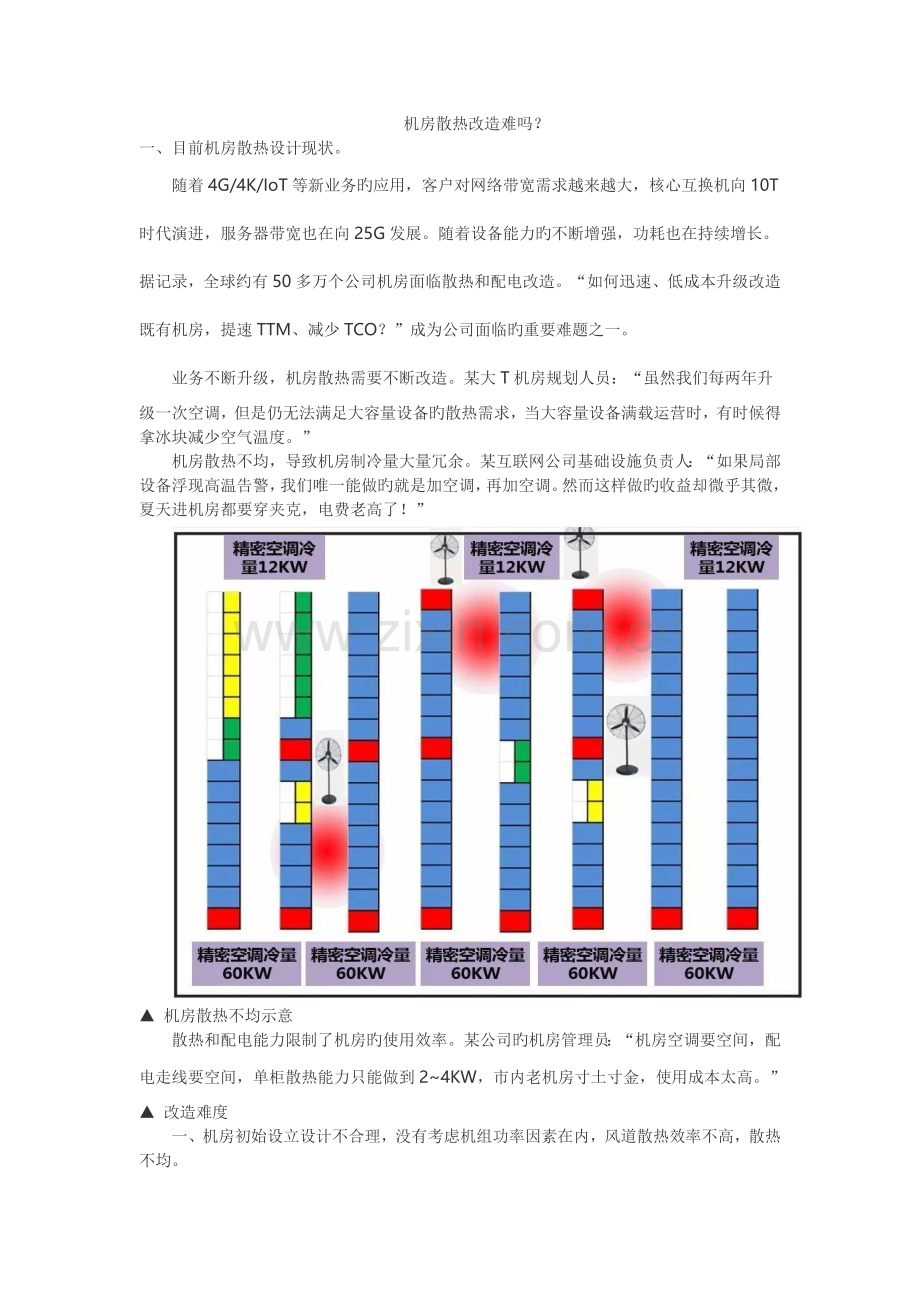 机房散热改造难吗？.doc_第1页