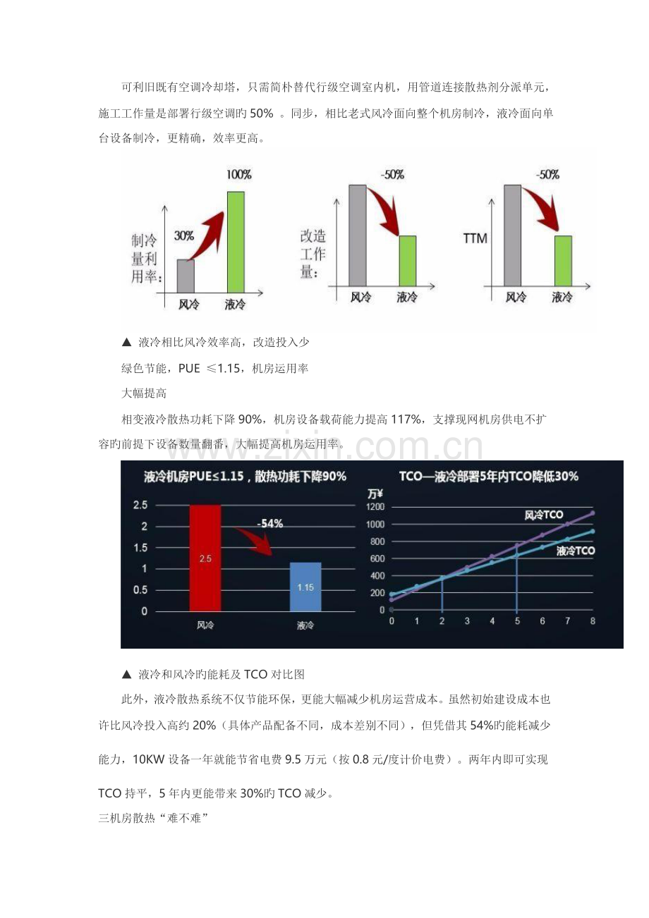 机房散热改造难吗？.doc_第3页