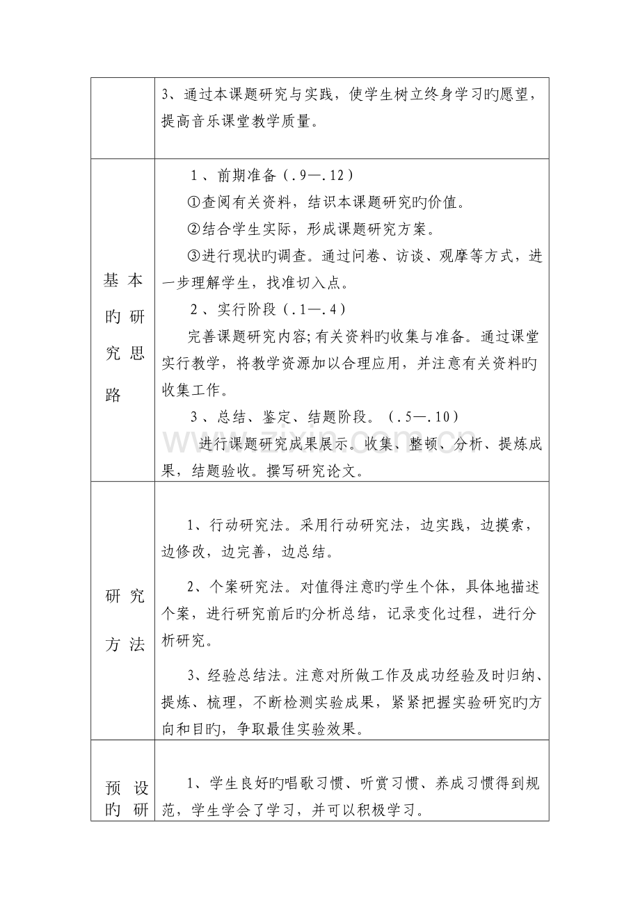 第三届全区基础教育教学课题立项申请报告书.doc_第3页