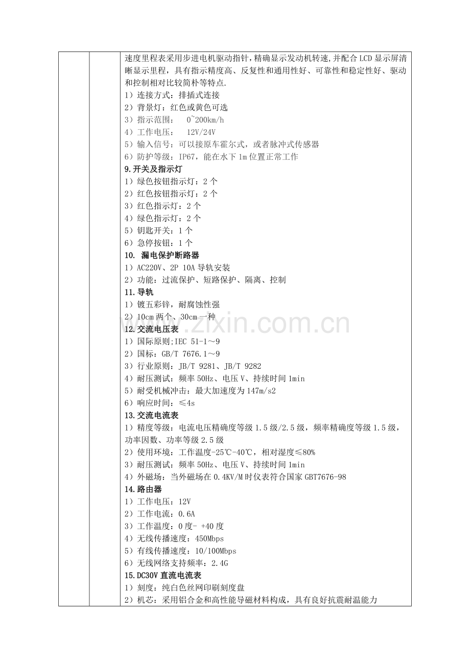 招标项目需求及技术要求.doc_第3页