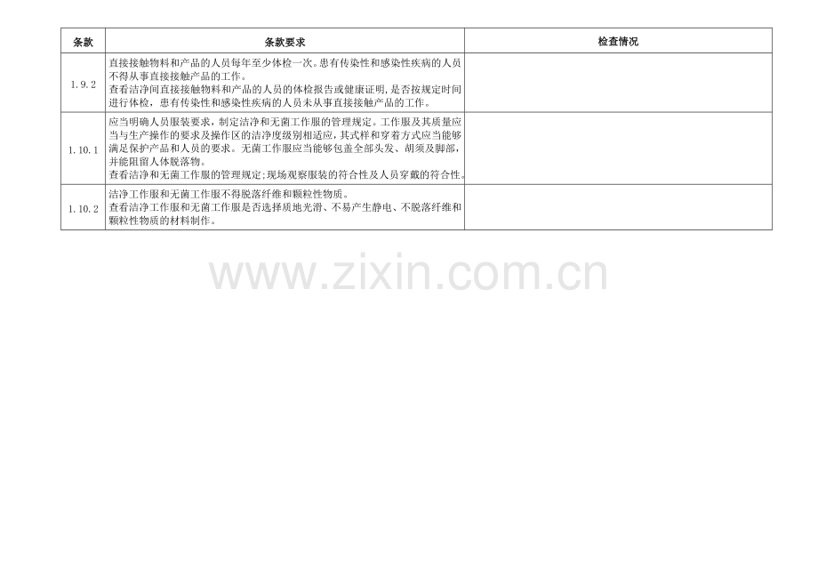 质量管理体系内审现场检查记录.doc_第3页